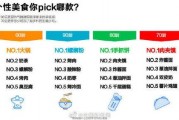 吃瓜群众专栏pro微博,揭秘娱乐圈幕后故事